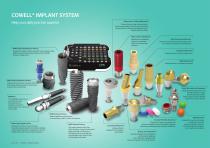 COWELL® Implant System-10