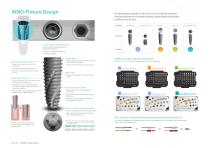 COWELL® Implant System-11