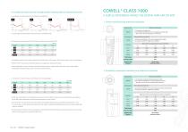 COWELL® Implant System-9