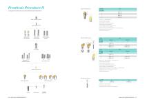 INNO Submerged Narrow Implant - 6