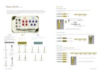 Sinus Lift Kit - 2