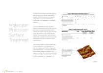 DENTAL IMPLANT SYSTEMS PRODUCT CATALOG I 2016-10
