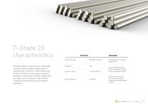DENTAL IMPLANT SYSTEMS PRODUCT CATALOG I 2016-13