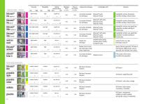 MEDICAL MATERIALS-10
