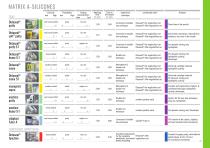 MEDICAL MATERIALS-9