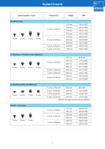 Product catalog extra oral-11