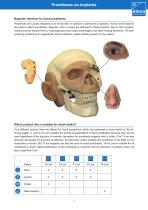 Product catalog extra oral-7