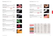 PRODUCTS FOR DENTAL PRACTICE AND LABORATORY-10