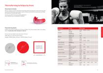 PRODUCTS FOR DENTAL PRACTICE AND LABORATORY-12