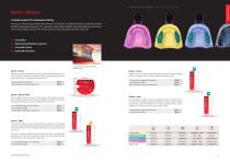 PRODUCTS FOR DENTAL PRACTICE AND LABORATORY-6