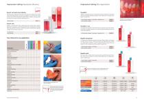 PRODUCTS FOR DENTAL PRACTICE AND LABORATORY-7