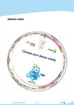 Functional Education Catalogue ORTHOPLUS-11