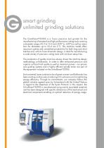 GrindSmart®529XS-2