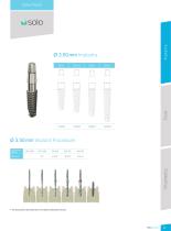 TAVDental Catalog - 25