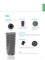 2013 Ufit Dental Implant Product Catalog - 11