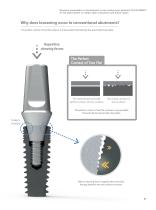 2013 Ufit Dental Implant Product Catalog - 7