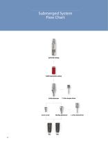 dental implant system-14