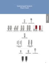 dental implant system-15