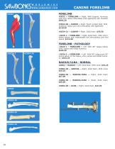 2016 A Division of Pacific Research Laboratories, Inc. WWW.SAWBONES.COM VETERINARY SURGICAL SKILLS MODELS-10