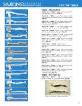 2016 A Division of Pacific Research Laboratories, Inc. WWW.SAWBONES.COM VETERINARY SURGICAL SKILLS MODELS-9