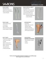Veterinary Surgical Skills Models-3