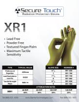 Radiation Protection gloves (2025)-2