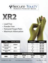 Radiation Protection gloves (2025)-3