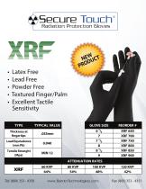 Radiation Protection gloves (2025)-4