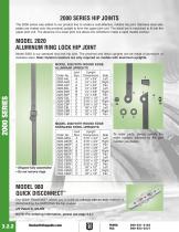 HIP AND ALUMINUM THRUST BEARING JOINTS - 11