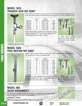 HIP AND ALUMINUM THRUST BEARING JOINTS - 7