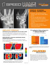 BME Hand & Wrist System,-2