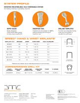 BME Hand & Wrist System,-4