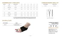 Product catalog-14