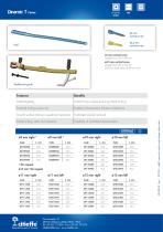 Dinamic T Femur-2