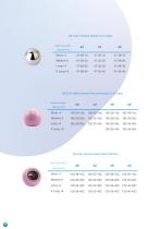 CSF Plus Surgical Technique-14