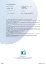 Hemiarthroplasty Surgical technique-16