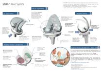 SAIPH ®  Knee System-2
