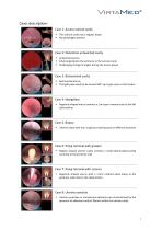 VirtaMed GynoS™ Hysteroscopy Module descriptions - 4