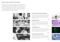 Your Microscopes for Education and the Laboratory - 4