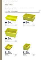 Components for Modular Storage-14