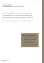 Components for Modular Storage-3