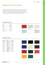Scancell®-11