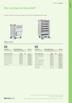 Scancell®-13