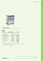 Scancell®-15