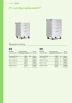 Scancell®-16
