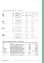 ScanMo™ - Storage and transport solutions-13