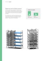 ScanMo™ - Storage and transport solutions-4