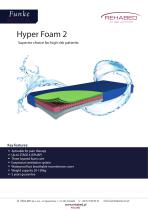 Hyper Foam 2 - 1