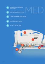 MEDORA-6