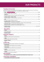 Product catalog 2026-3